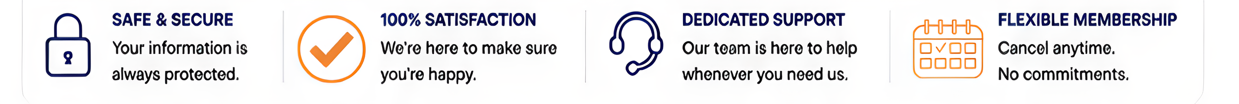 An infographic with five sections featuring icons and text about a service. The sections are titled: "Safe & Secure" with a lock icon, "100% Satisfaction" with a checkmark icon, "Dedicated Support" with a headset icon, "Flexible Membership" with a calendar icon, and a final icon that is not visible in the provided image.