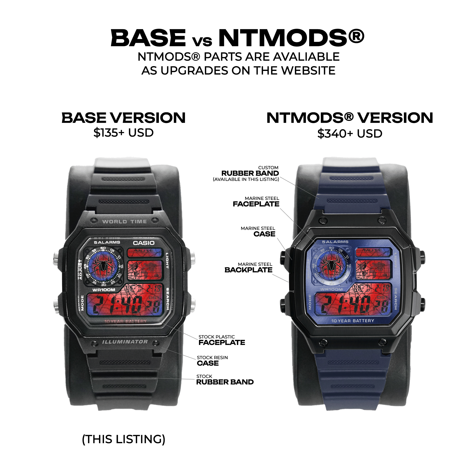 SpiderMan NTMODS Comparison.png