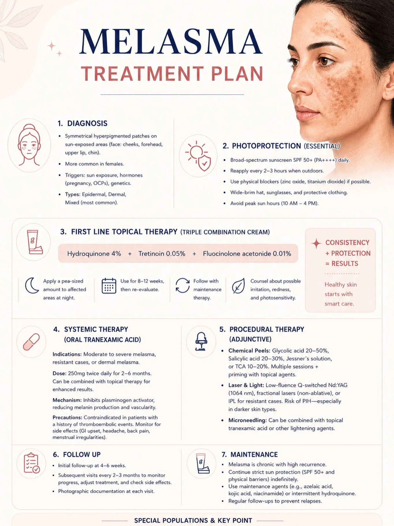✨ Melasma is more than just pigmentation&mdash;it&rsquo;s a chronic skin condition that requires the right strategy, not just stronger products.

Successful treatment starts with:
☀️ Daily broad-spectrum SPF 50+
🧴 Medical-grade skincare
💊 Personali