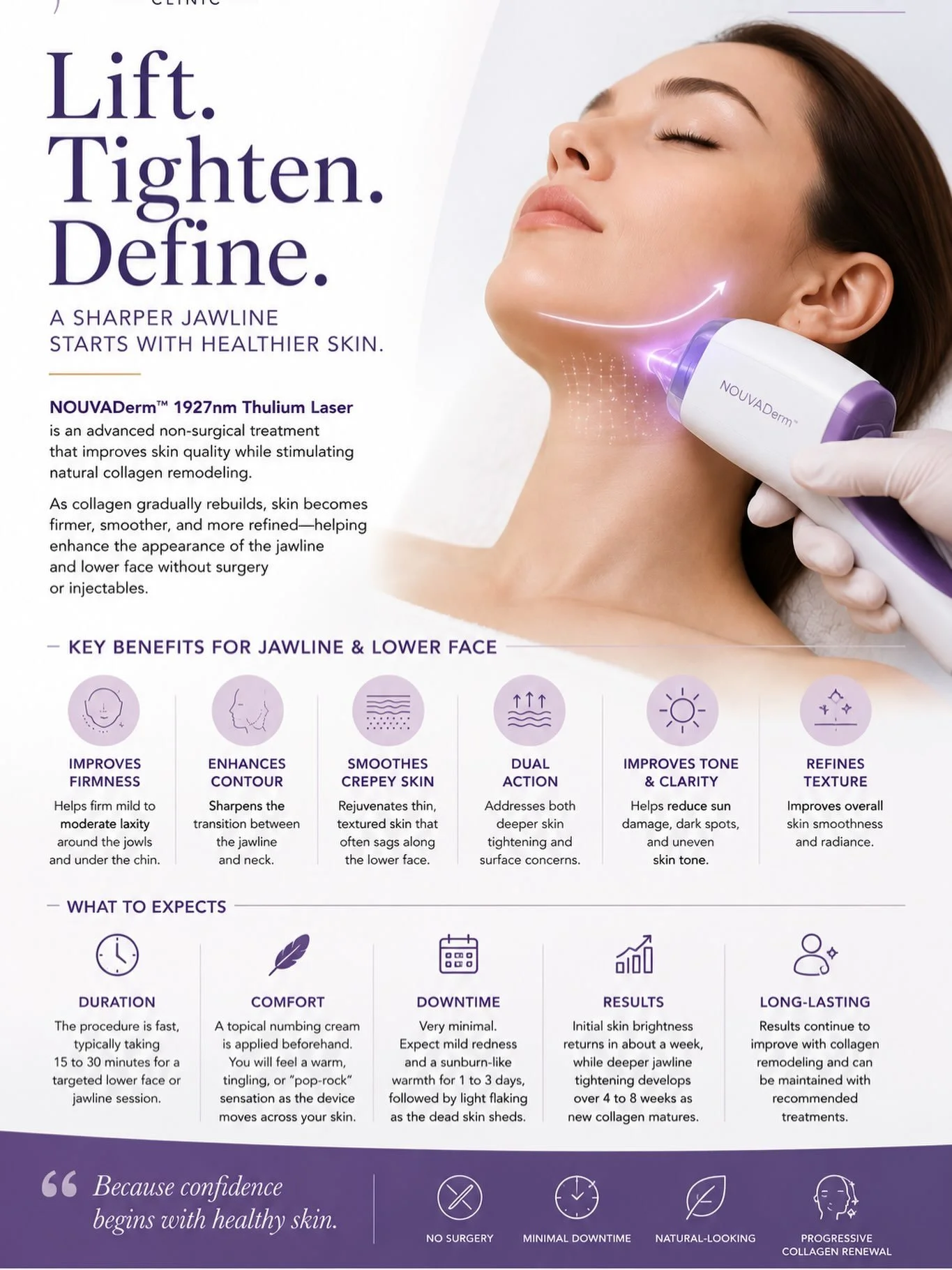 Define Your Jawline Naturally

Lift. Tighten. Refine.

The NOUVADerm&trade; 1927nm Thulium Laser is an advanced non-surgical treatment designed to improve skin quality while stimulating natural collagen remodeling.

As collagen gradually rebuilds, sk