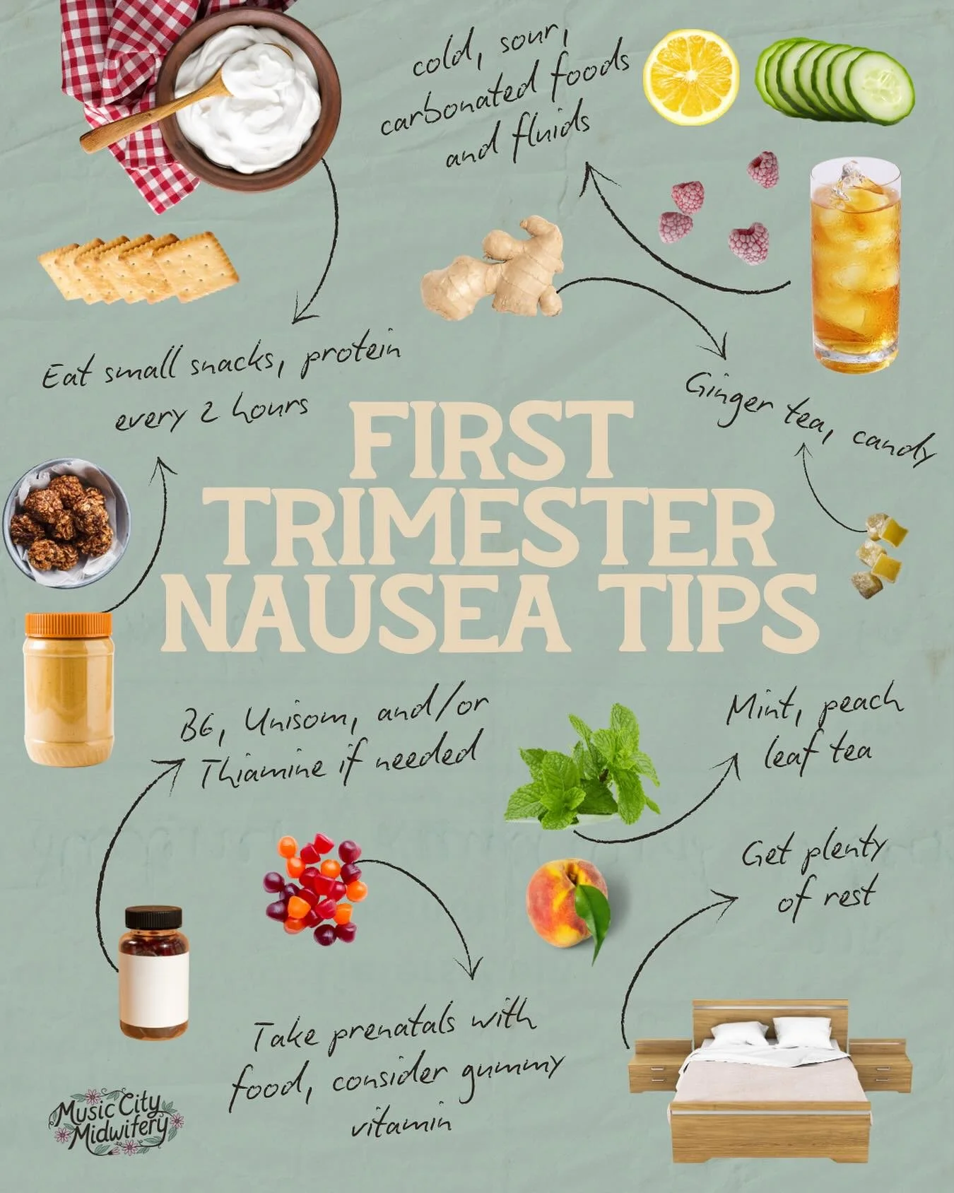 Here are some of our most reliable tips for minimizing the nausea and vomiting that comes with the first trimester in 50-80% of pregnancies. Know that while these are all generally considered safe, we still recommend talking to your midwife or doctor