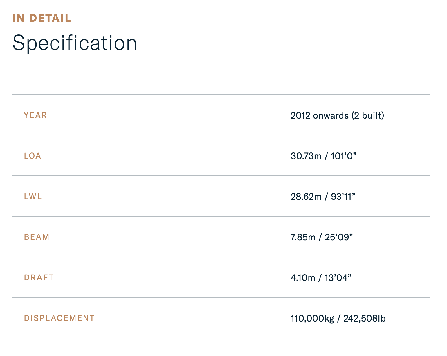 Screenshot 2025-04-01 at 10.54.53 PM.png