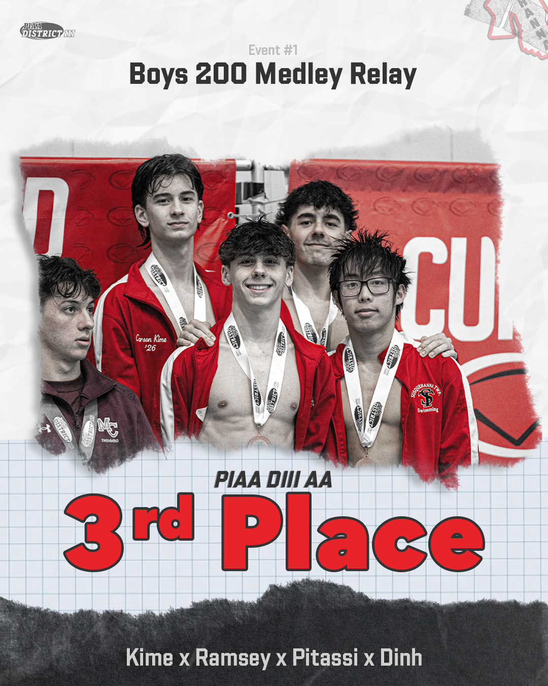 200 Med Relay.png