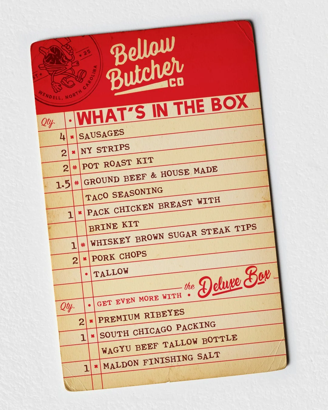 This week’s Butcher Box Update