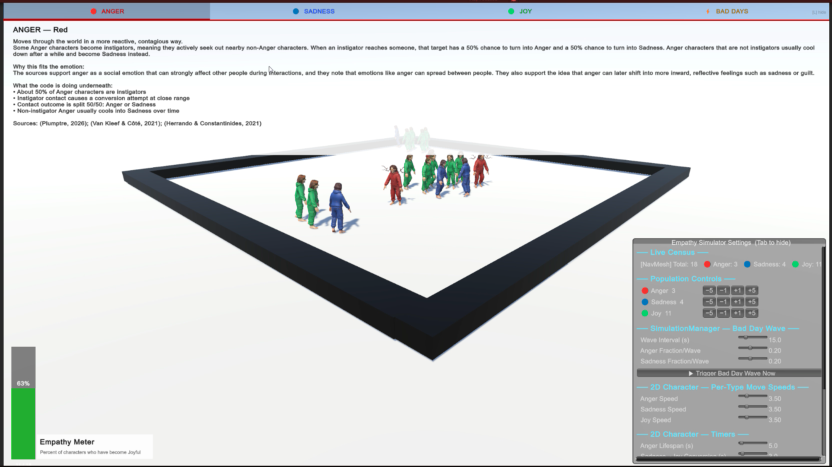 Empathy Unity Projects