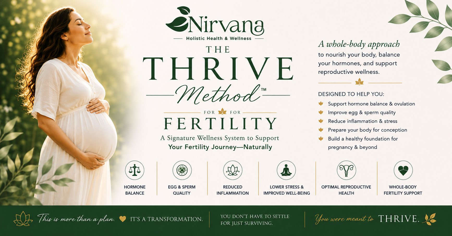 Fertility Help Near Me