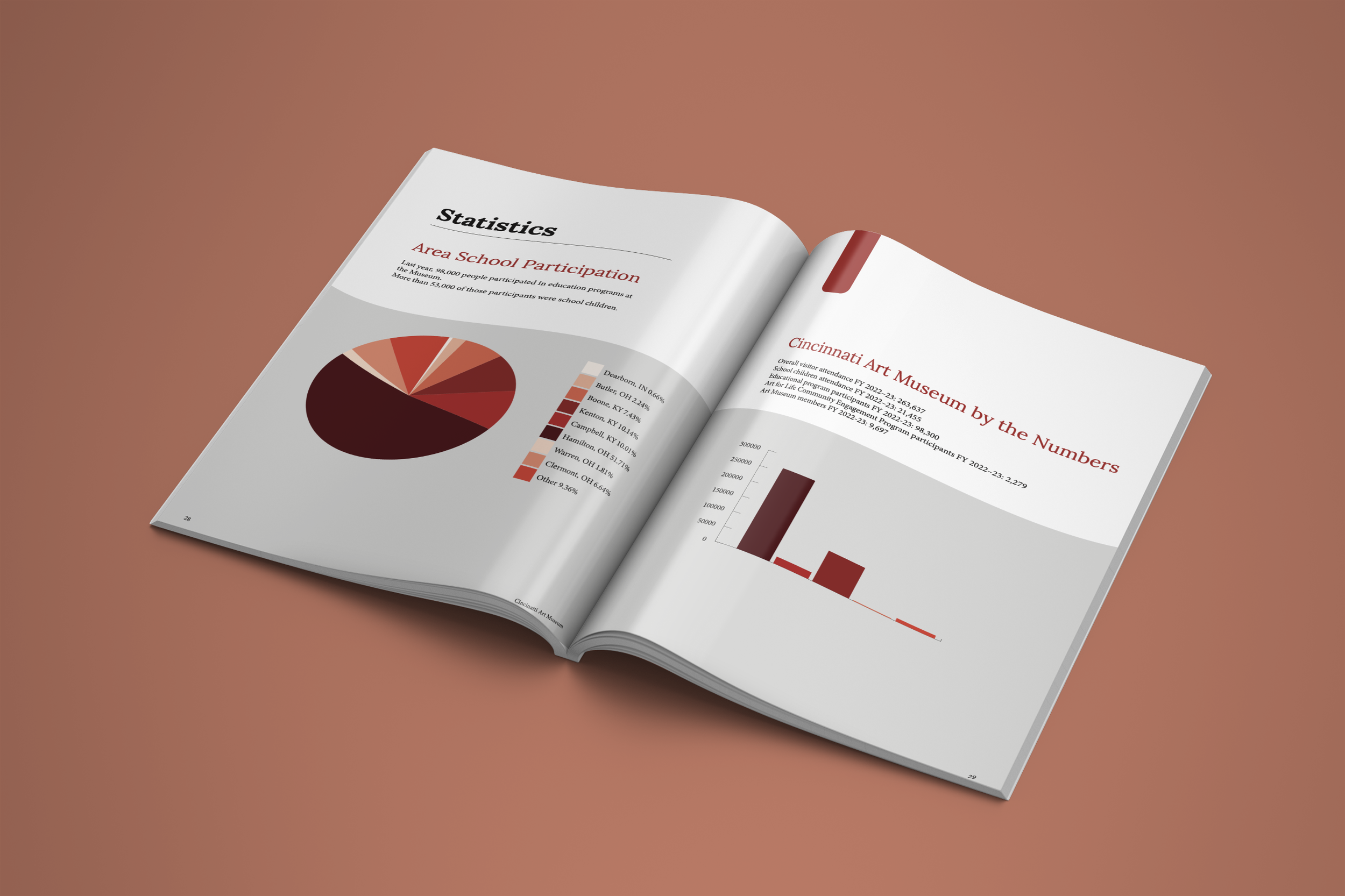 Magazine_Mockup_3.png