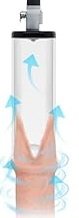forskin cylinder instructions.jpg