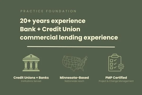 Green background with white text stating '20+ years experience Bank + Credit Union commercial lending experience.' Three icons below: a bank building for 'Credit Unions + Banks Institutions Served,' a U.S. map for 'Minnesota-Based Nationwide reach,' and a clipboard with a checkmark and gear for 'PMP Certified Project & Change Management.'