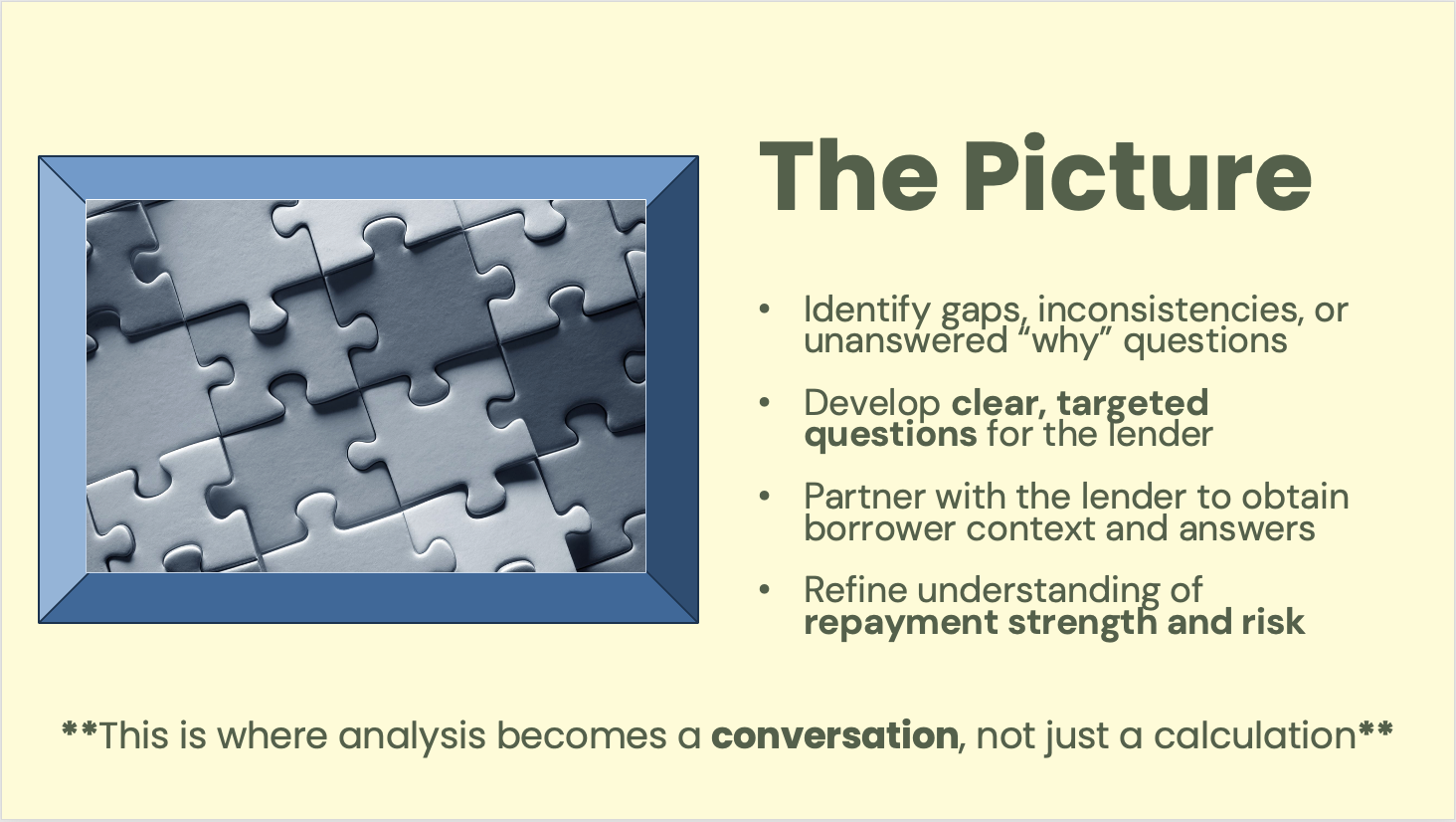 A puzzle with missing pieces on the left side of the slide, and text on the right side titled "The Picture". The text includes bullet points on identifying gaps, developing clear questions, partnering with the lender, and refining understanding of repayment strength and risk. The slide emphasizes that analysis becomes a conversation, not just a calculation.