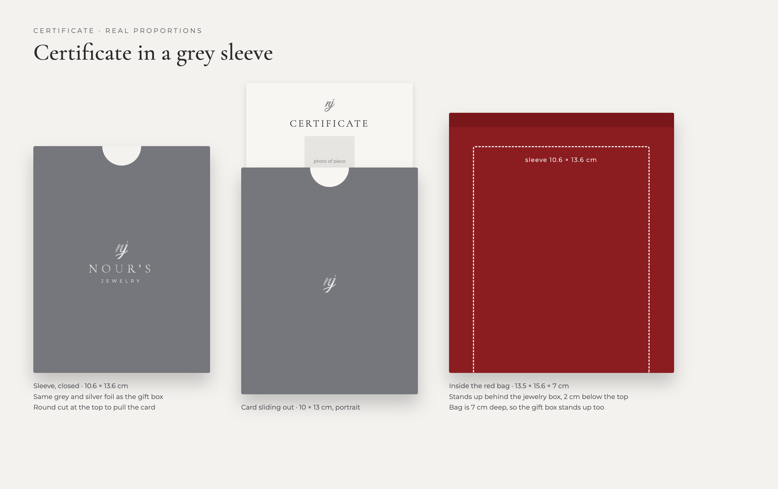 Certificate Design & Packaging.png