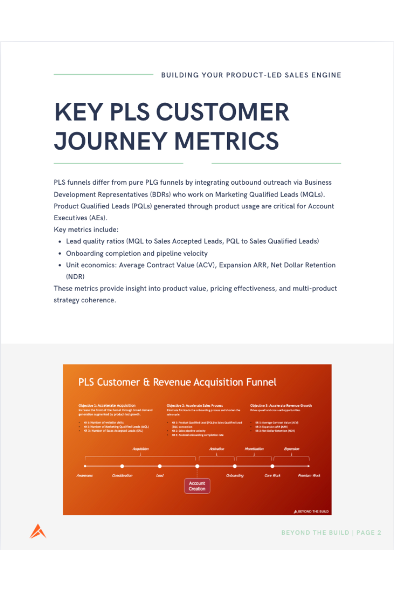 PLS Summary Funnel.png