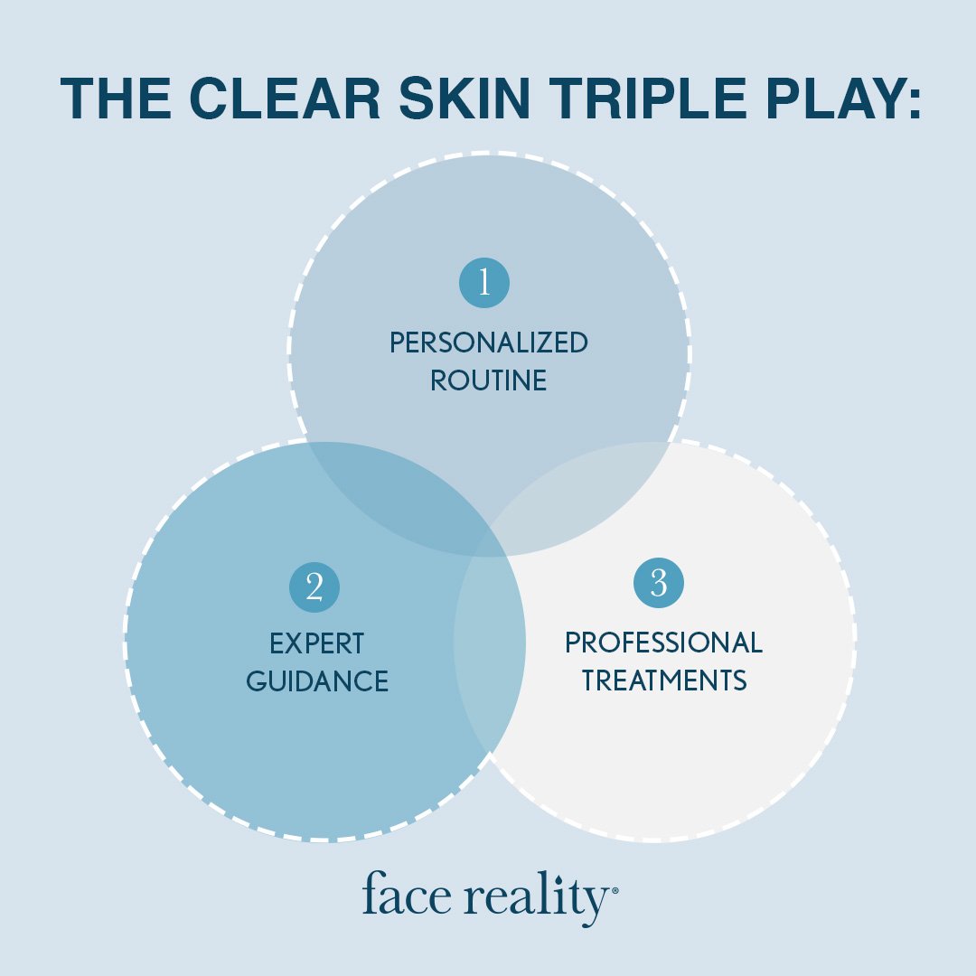 Professional acne treatment face reality skincare Breckenridge Colorado