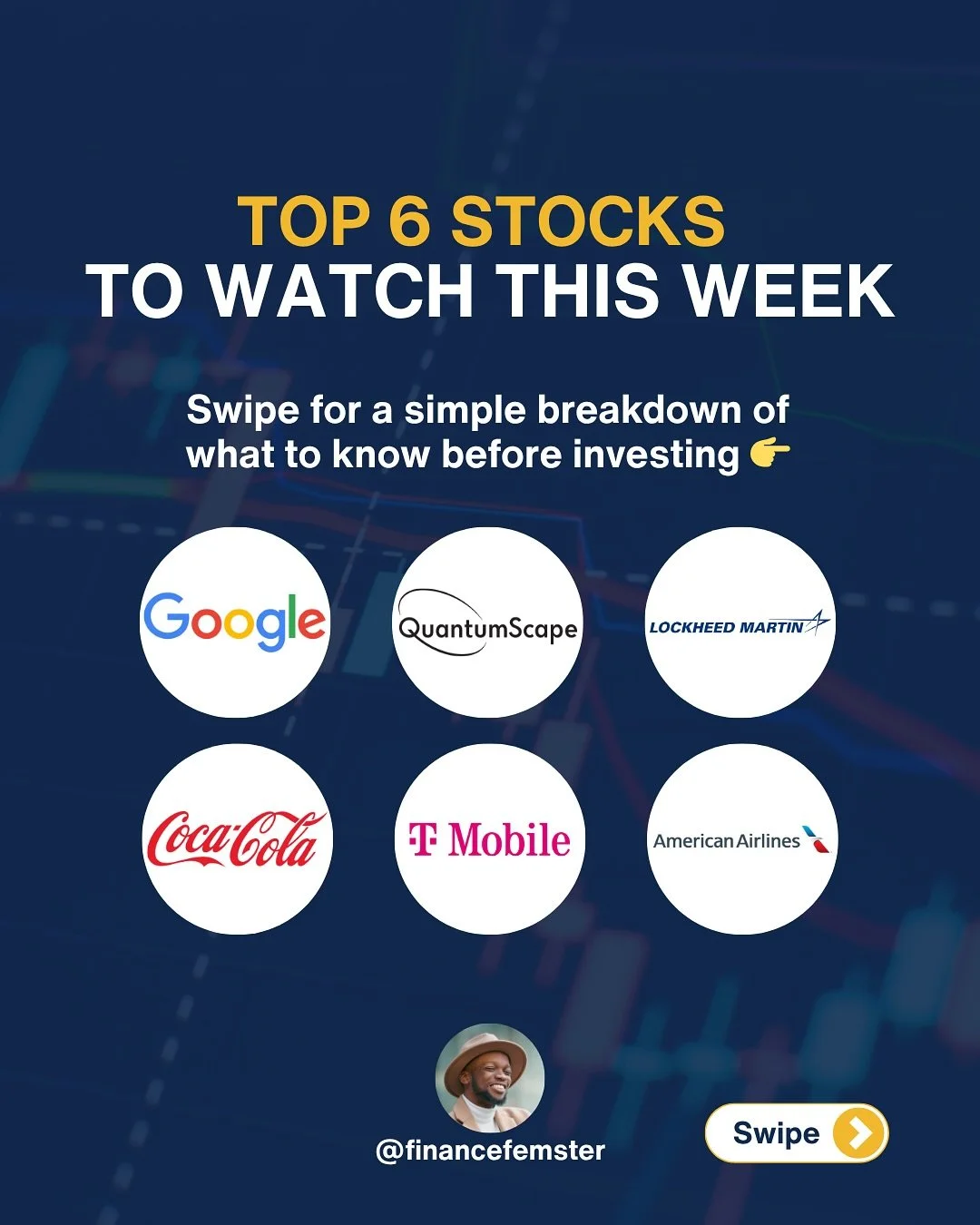 These 6 major stocks are reporting earnings this week, and their results could shape the stock market’s next move.
From AI tech and defence to EV batteries and summer travel, these companies are making headlines right now.
After managing a $1