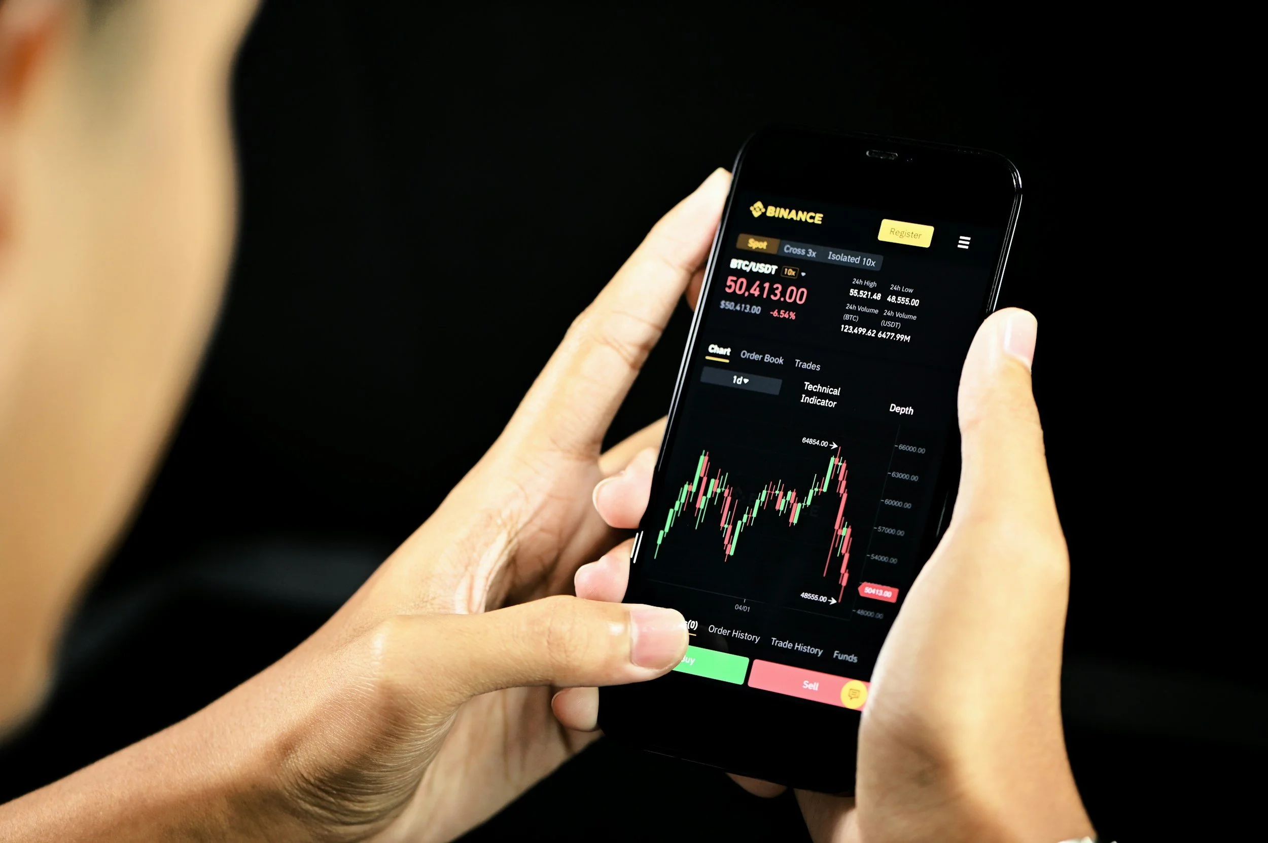 Stock Quotes Explained: How to Buy Stocks Step by Step in Canada