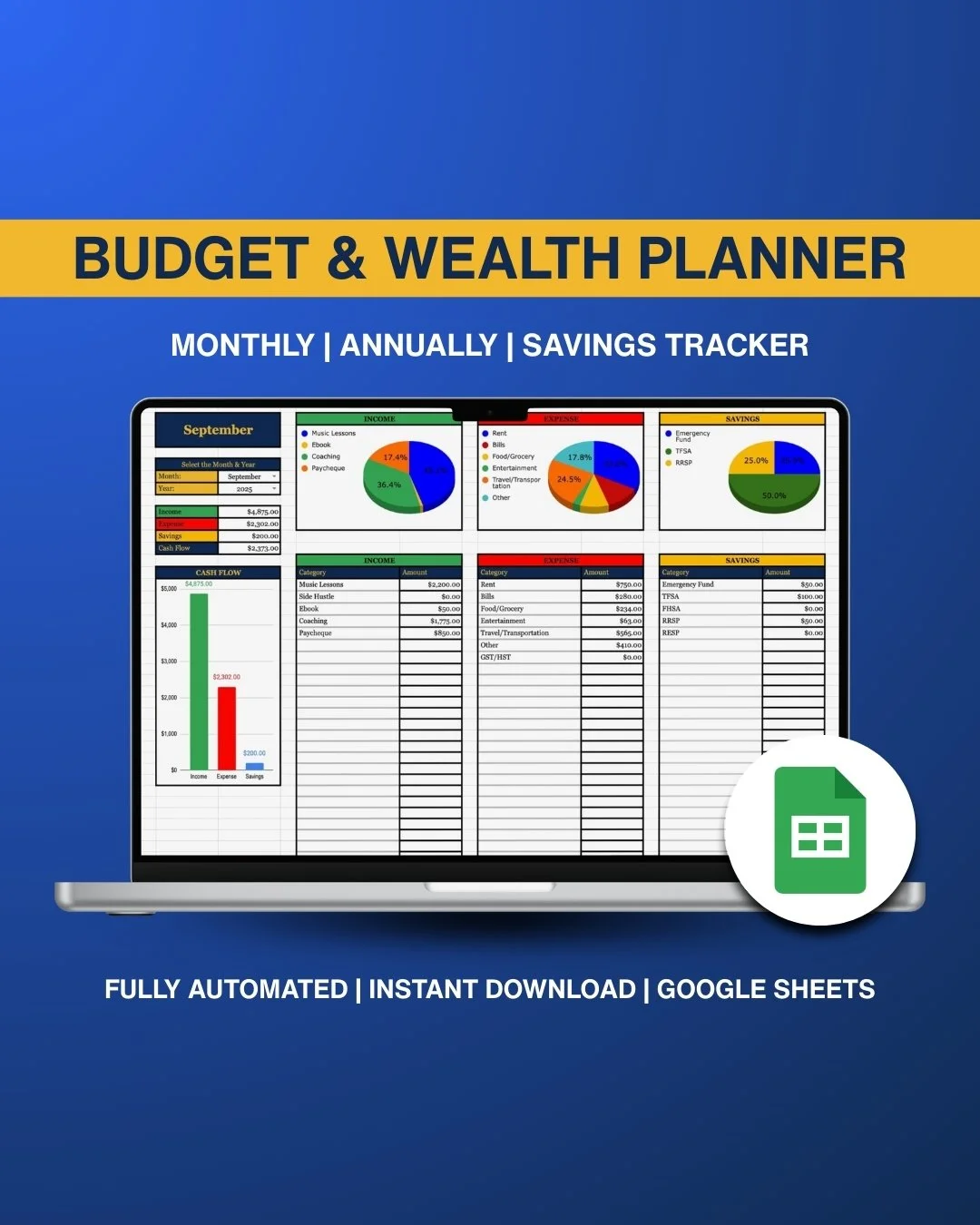 Budget Dashboard & Wealth Planner (Google Sheets)