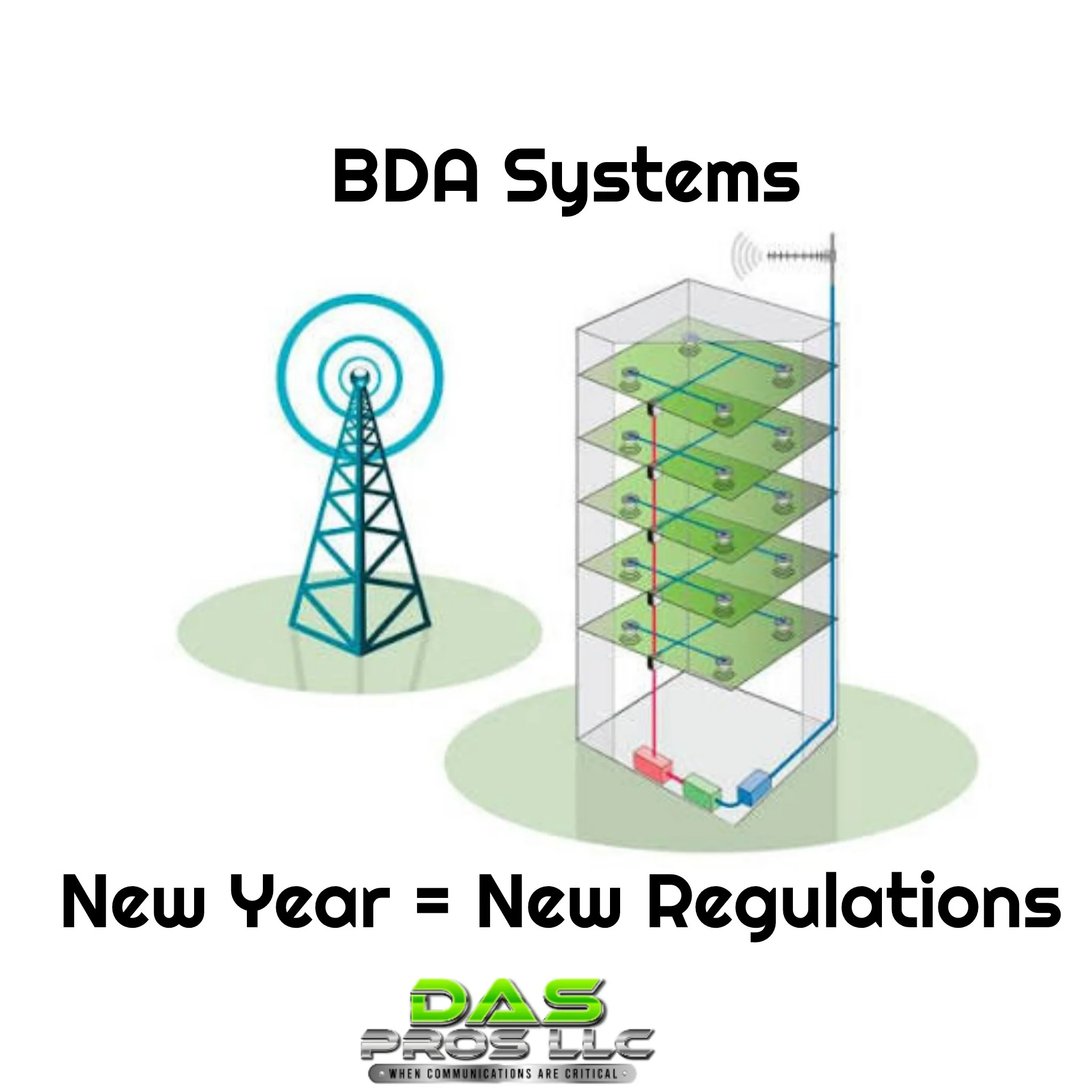 Navigating the Future: Bi-Directional Antenna System Regulation in 2026