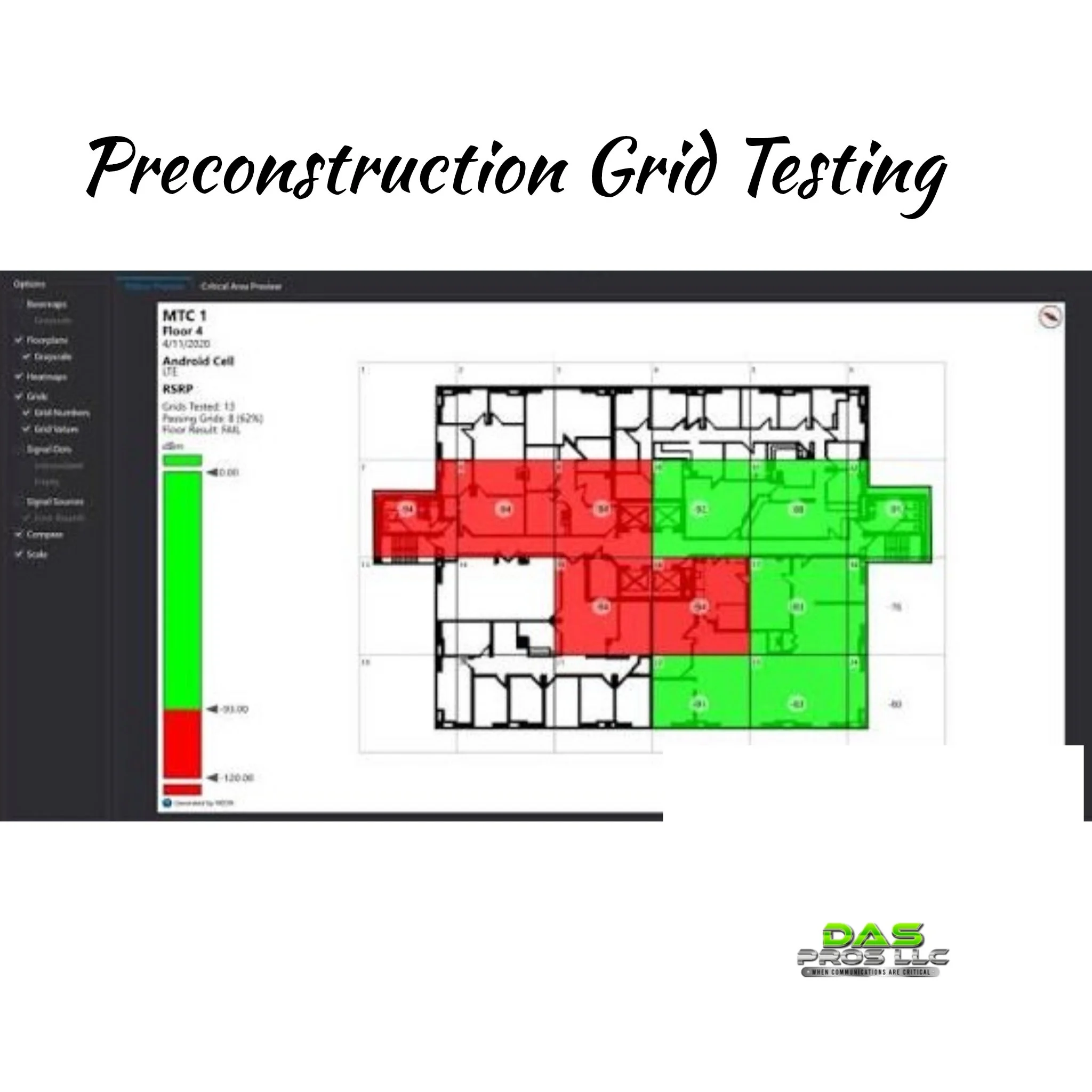 Building for Safety: Why Pre-Construction Grid Testing is Essential