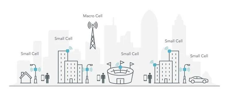 Diagram showing how small and macro cells provide wireless coverage to buildings, stadium, and vehicles in a cityscape.