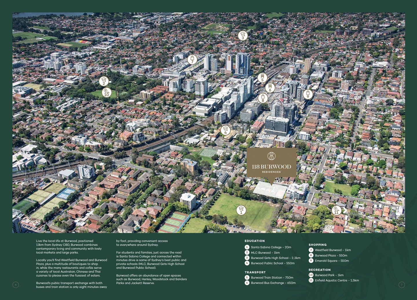 Aerial view of Burwood cityscape featuring residential and commercial buildings with labeled landmarks and facilities, including education and recreation sites, near 118 Burwood Residences.
