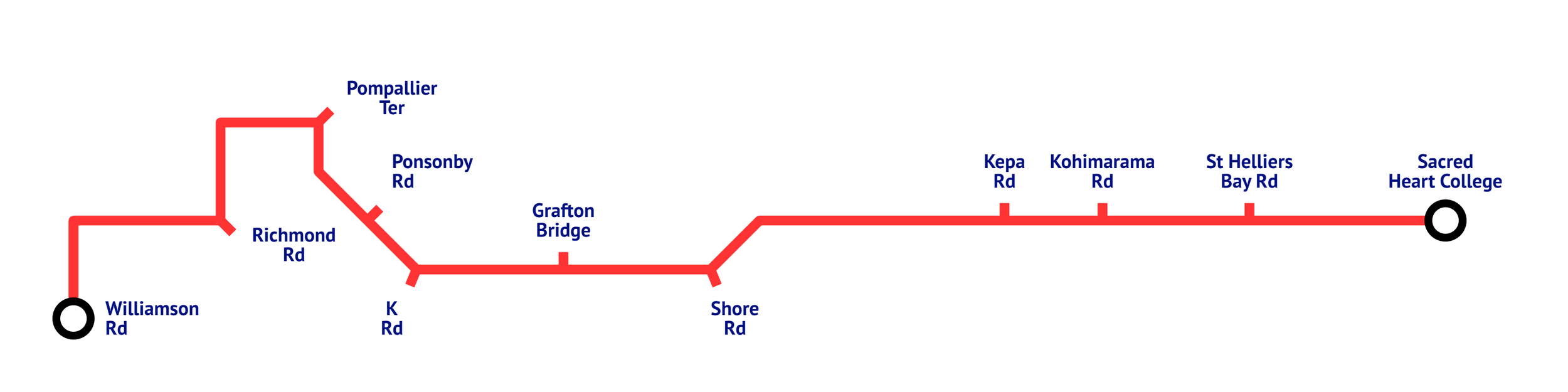 Map of a School bus route. Stops such as Richmond Rd, Williamstown, Pompallier Ter, Ponsonby Rd, Grafton Bridge, K Rd, Shore Rd, Kepa Rd, Kohimarama Rd, St Heliers Bay Rd.