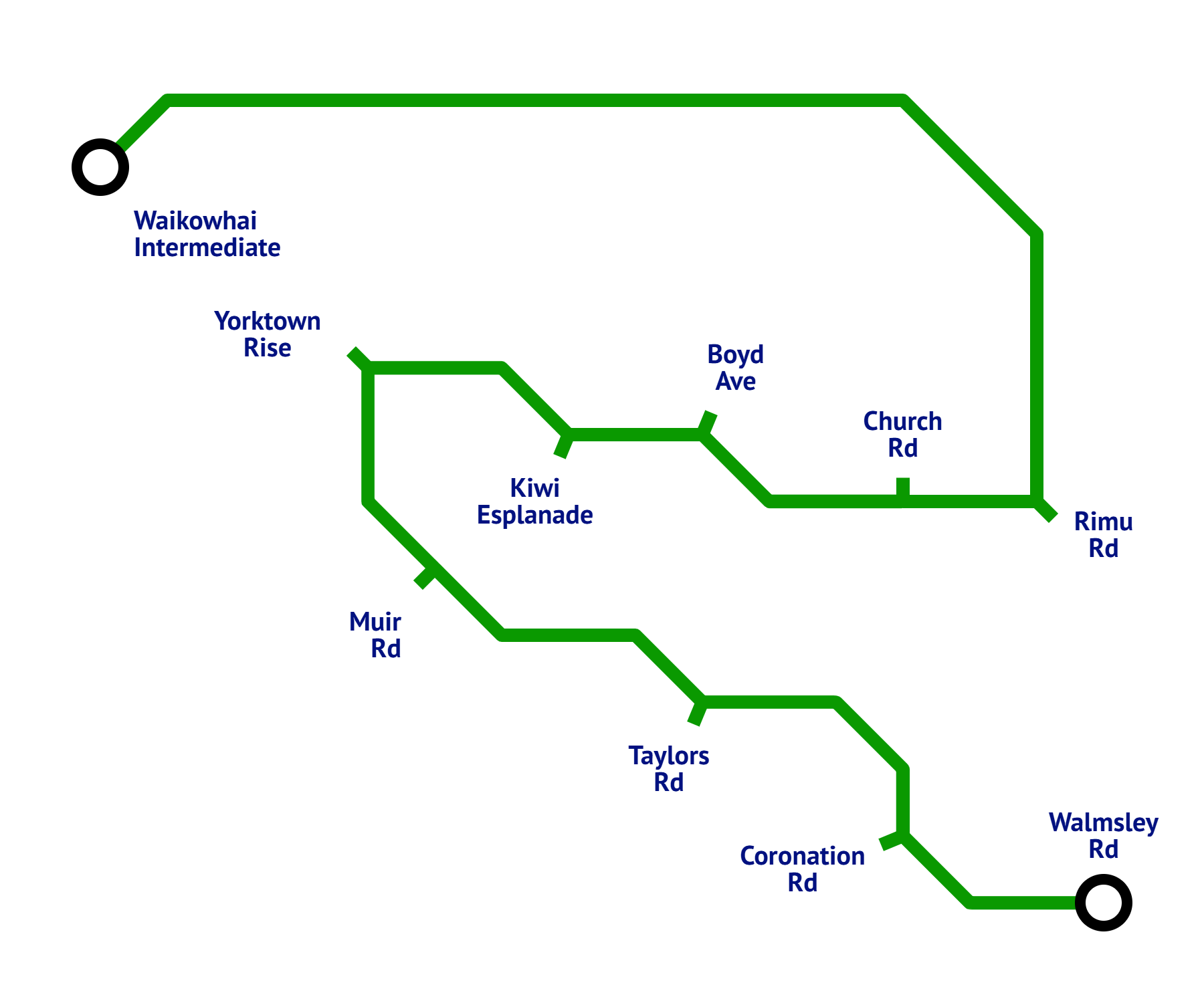 Map of a School bus route. Stops include Waikowhai Intermediate, Yorktown Rise, Kiwi Esplanade, Muir Rd, Taylors Rd, Coronation Rd, Walmsley Rd, Rimu Rd, Church Rd, Boyd Ave, and others.