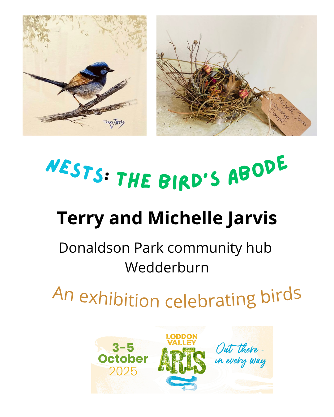 Nests The Bird’s Abode.png