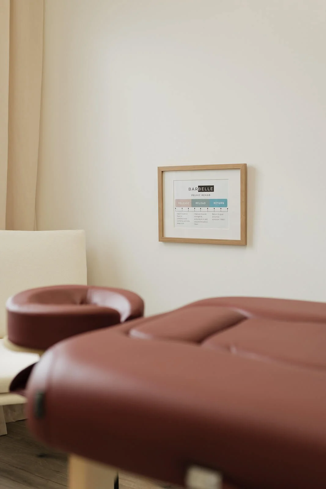 Barbelle Pelvic Rehab, best pelvic floor physical therapy, Canton Georgia, Woodstock Georgia, Holly Springs GA