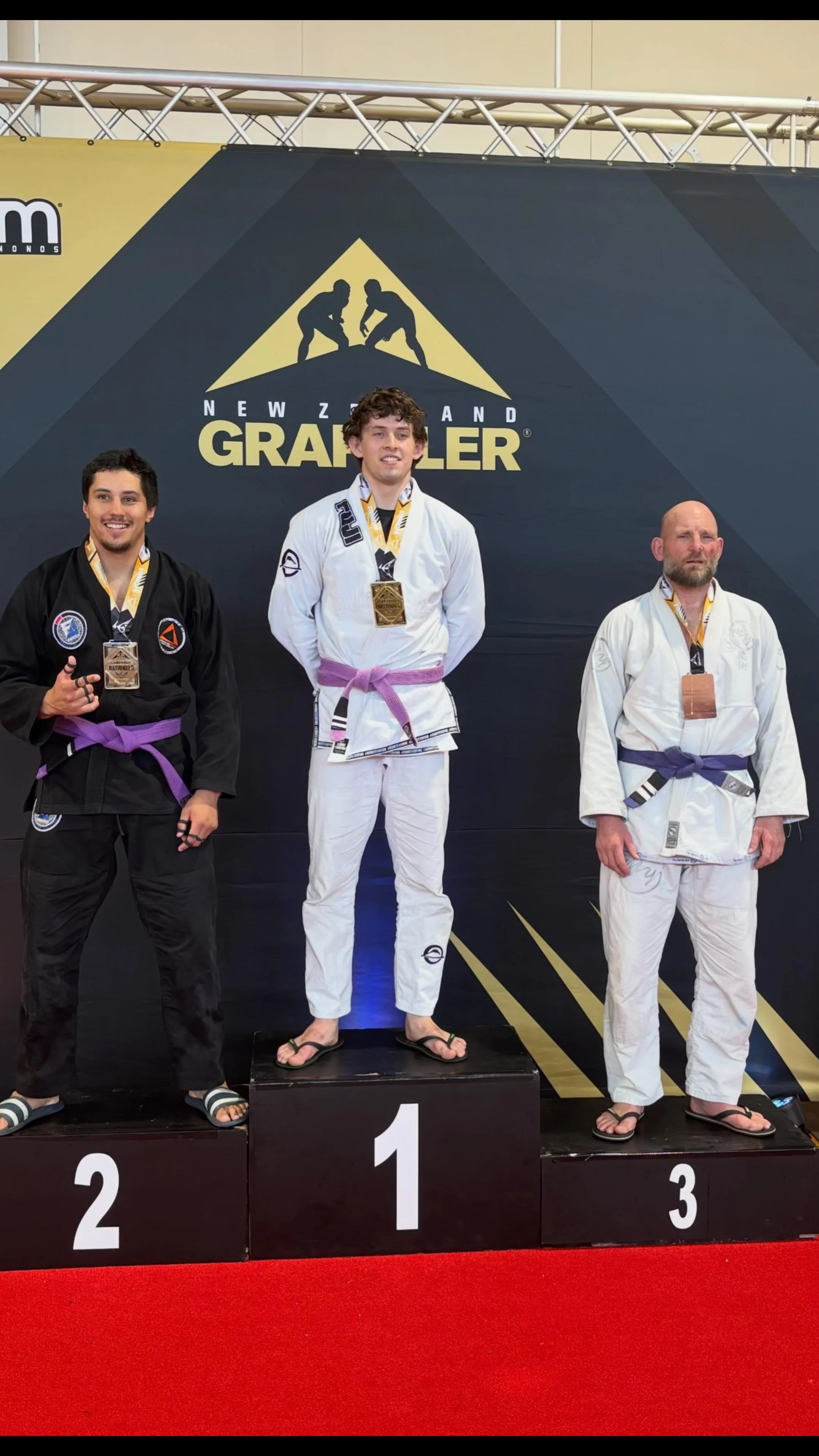 How to Peak for a BJJ Tournament: A Complete Guide