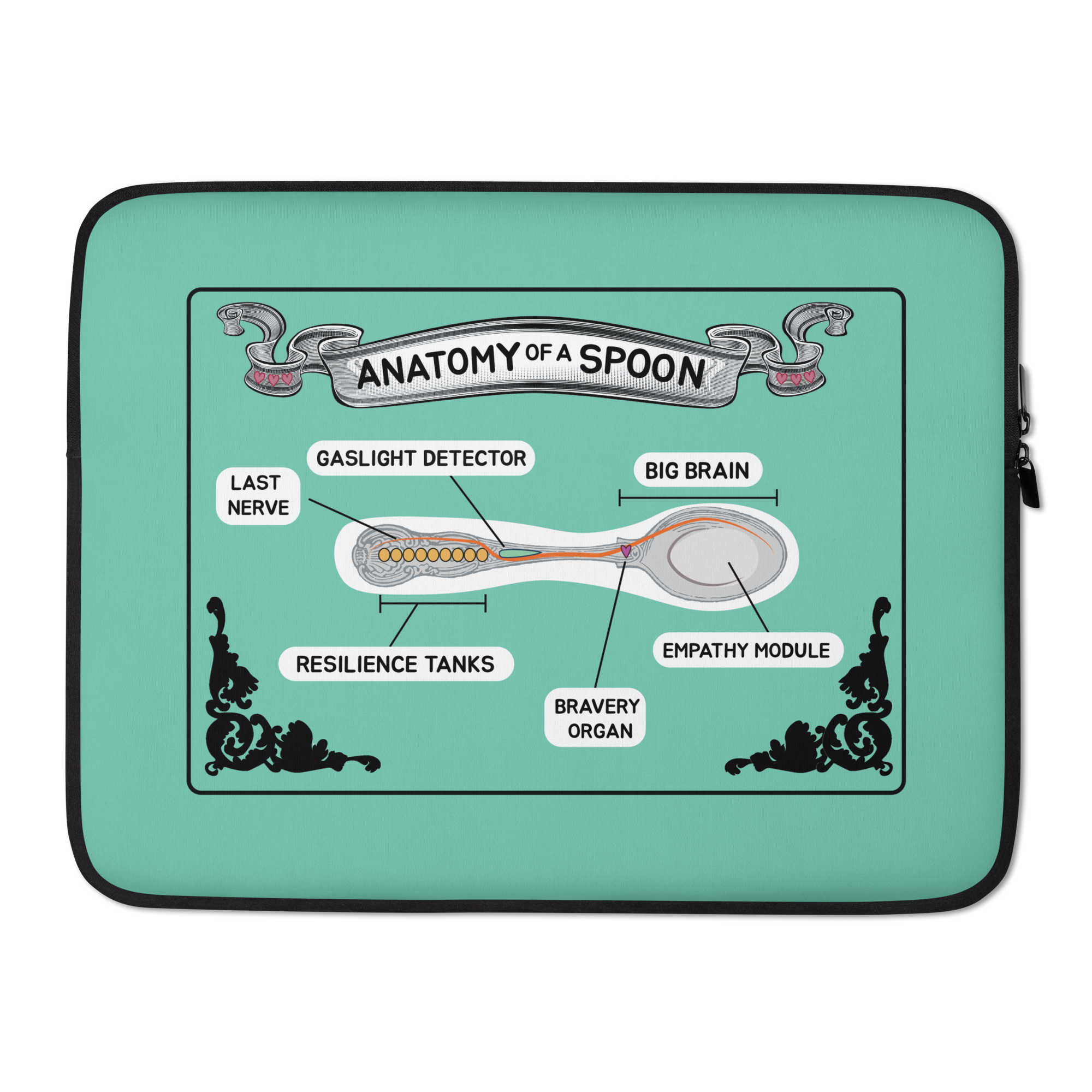 Anatomy of a Spoon Laptop Sleeve