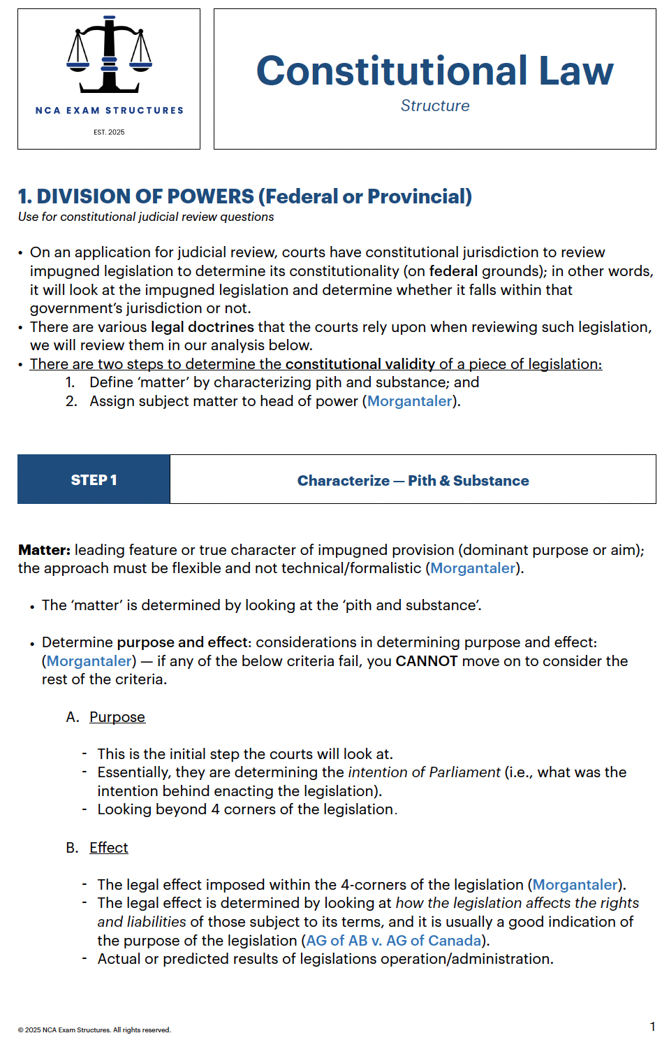 Constitutional Law Structure