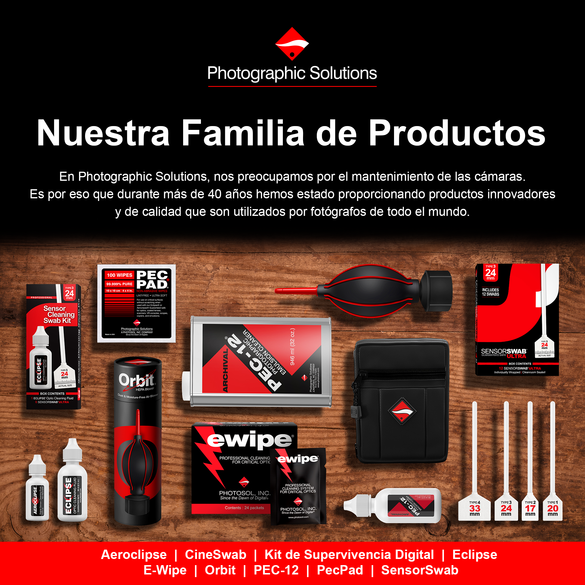 Family_of_Products.png