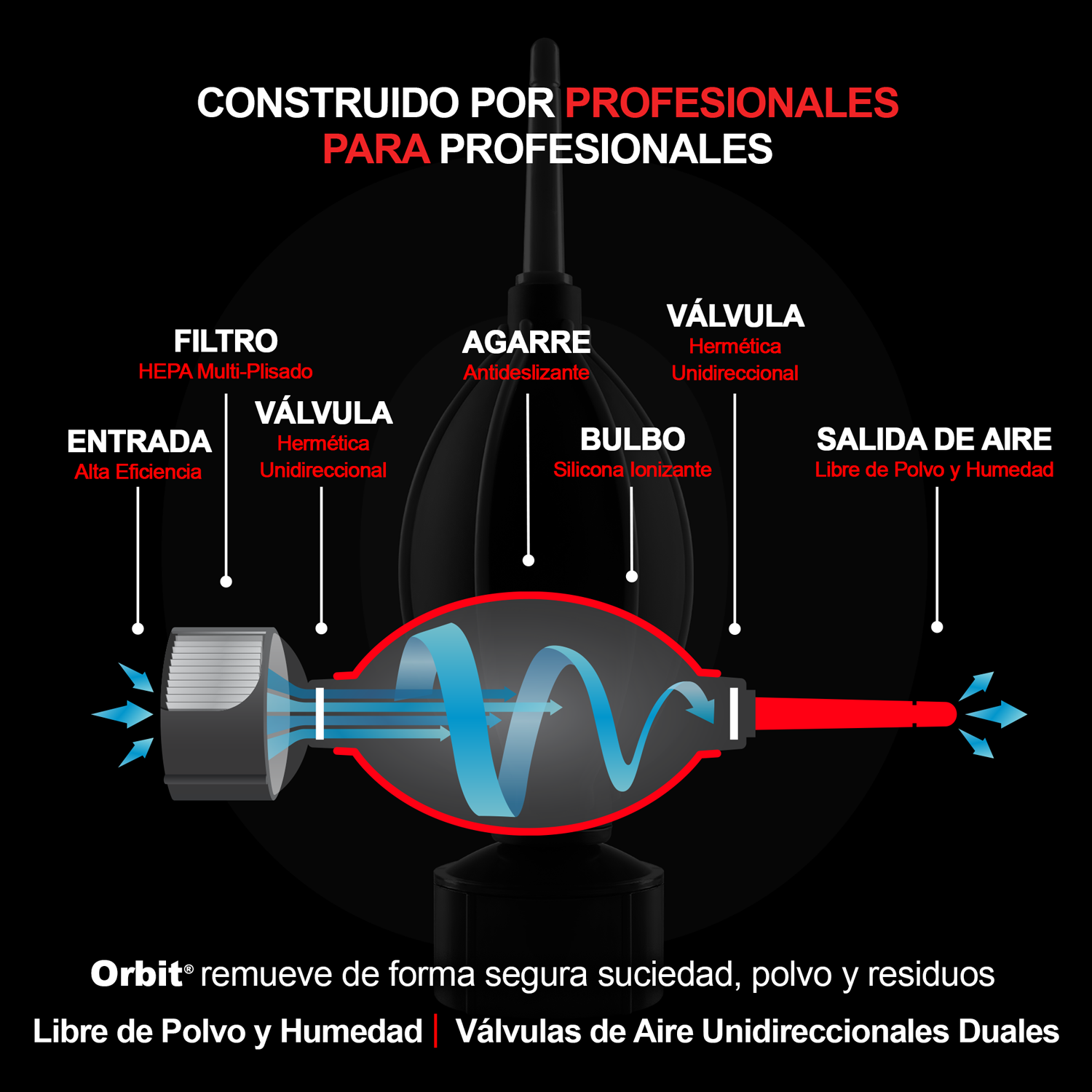 ORBIT.PT03.png