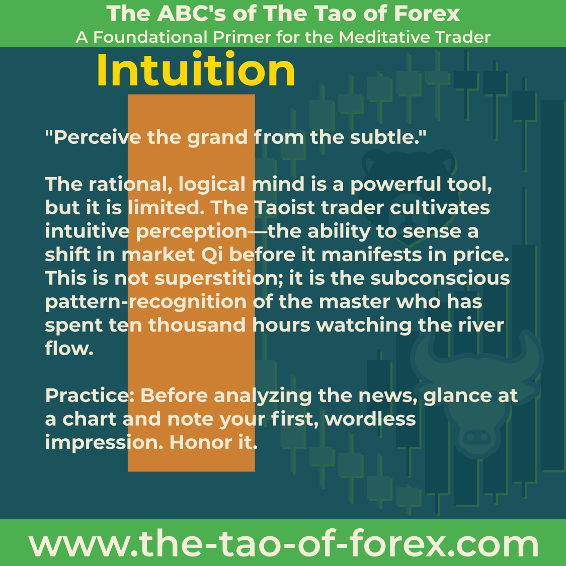 I Is for Intuition
