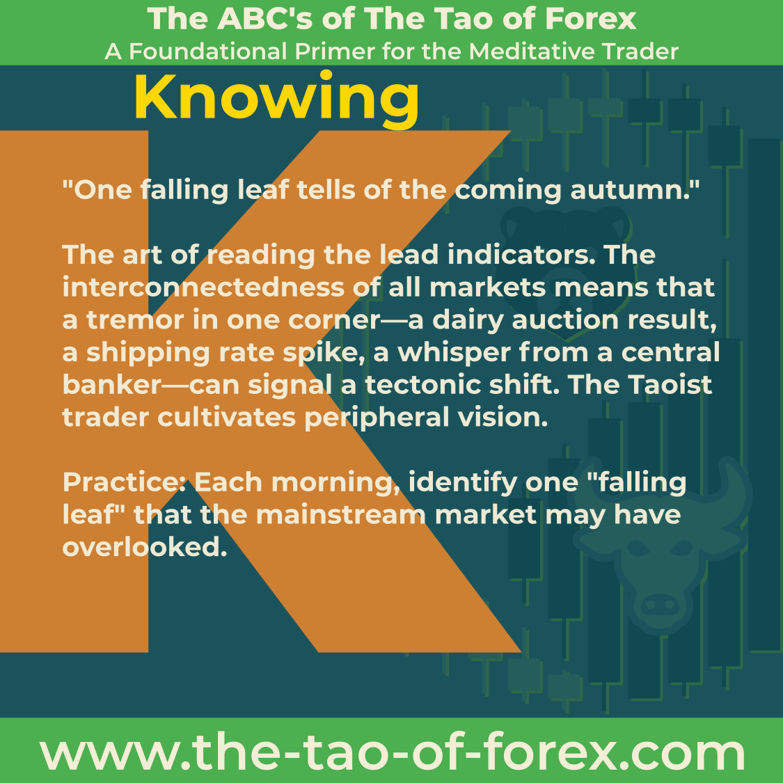 K Is for Knowing