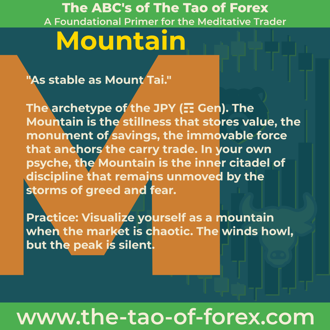 M Is for Mountain