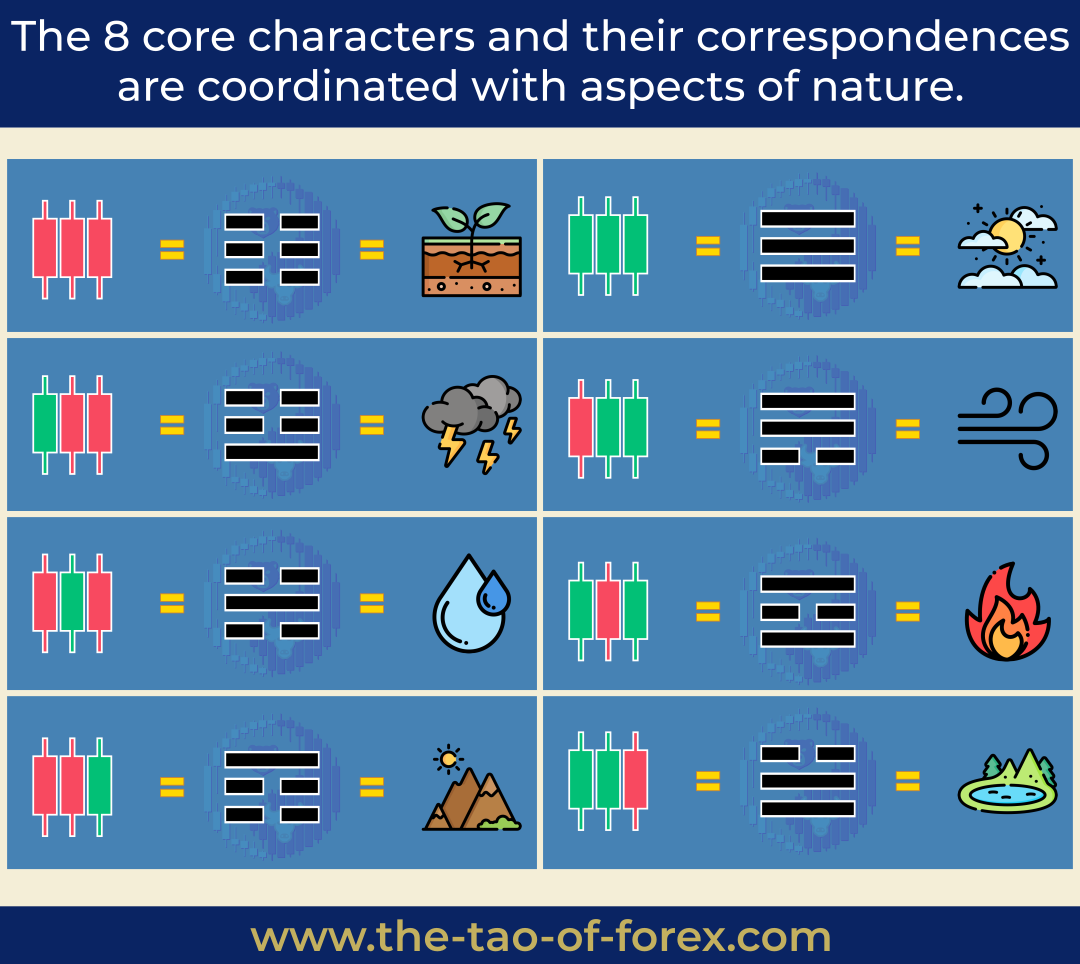 The_Tao_Of_Forex_Carousel-06.png