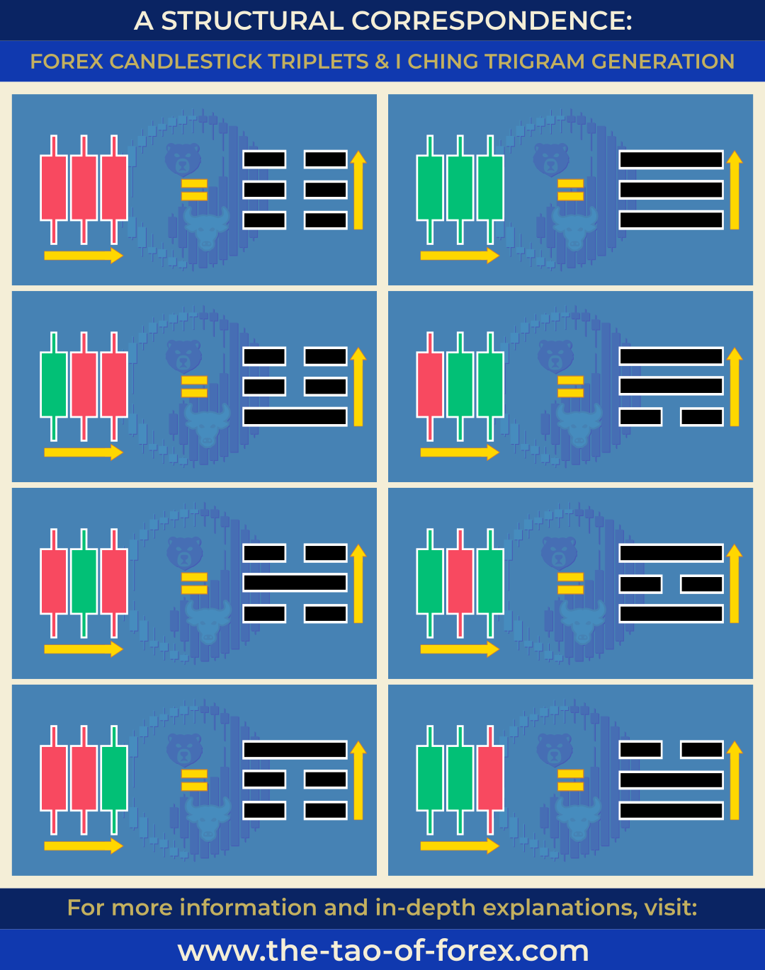 TOF_A_Structural_Correspondence-1080.png