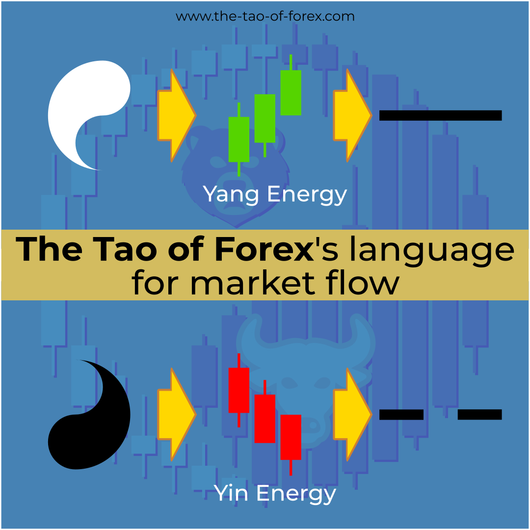 The_Tao_Of_Forex_Carousel-03.png