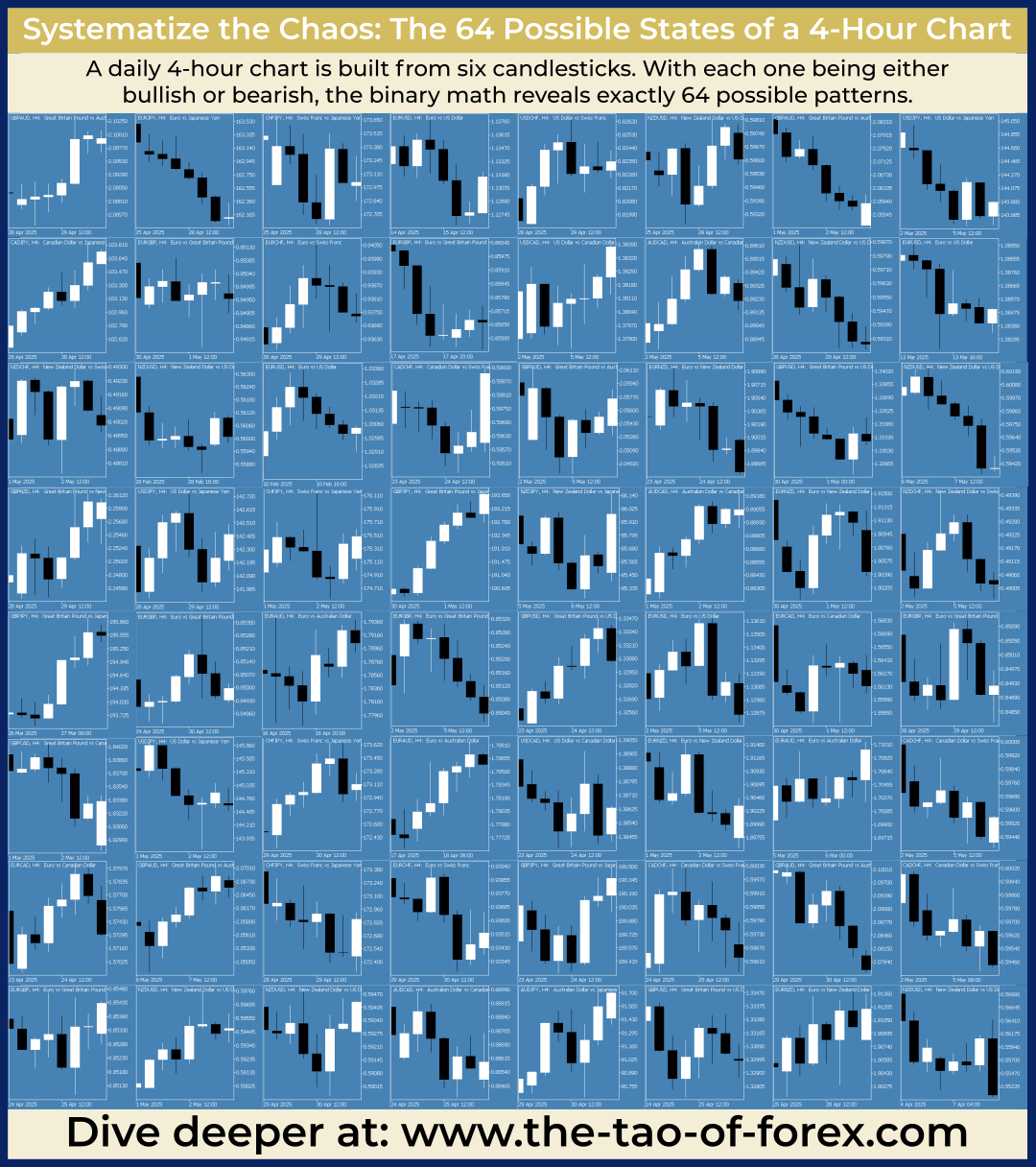 TOF_64_4-Hour_Forex_Chart_Patterns.png