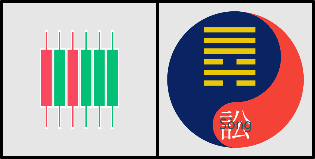 A split illustration with a modern default audio mixer with sliders on the left, and a traditional yin-yang symbol with Chinese characters and the word "song" on the right.