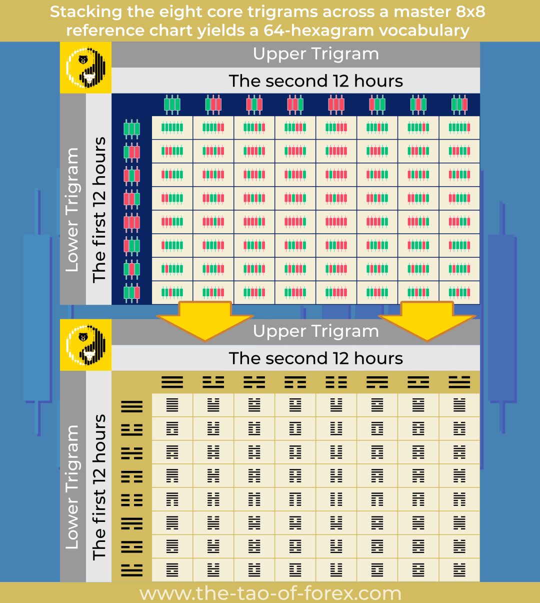 The_Tao_Of_Forex_Carousel-07.png