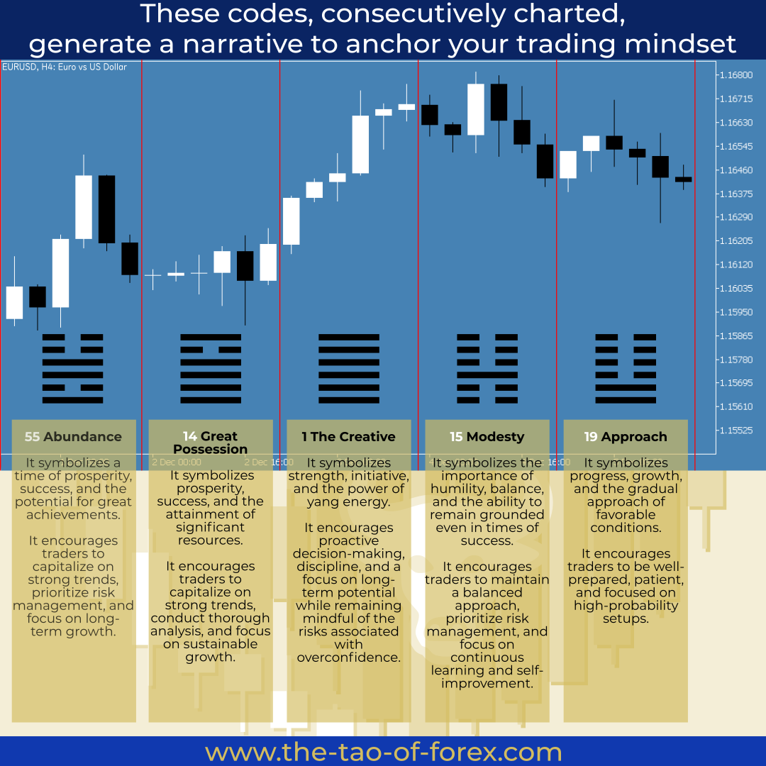 The_Tao_Of_Forex_Carousel-11.png