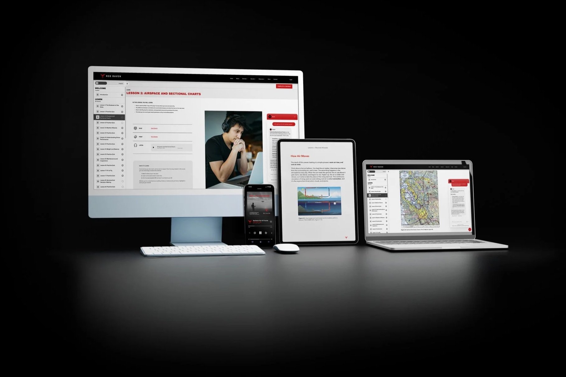 Part 107 online course shown on desktop, tablet, phone, and laptop.
