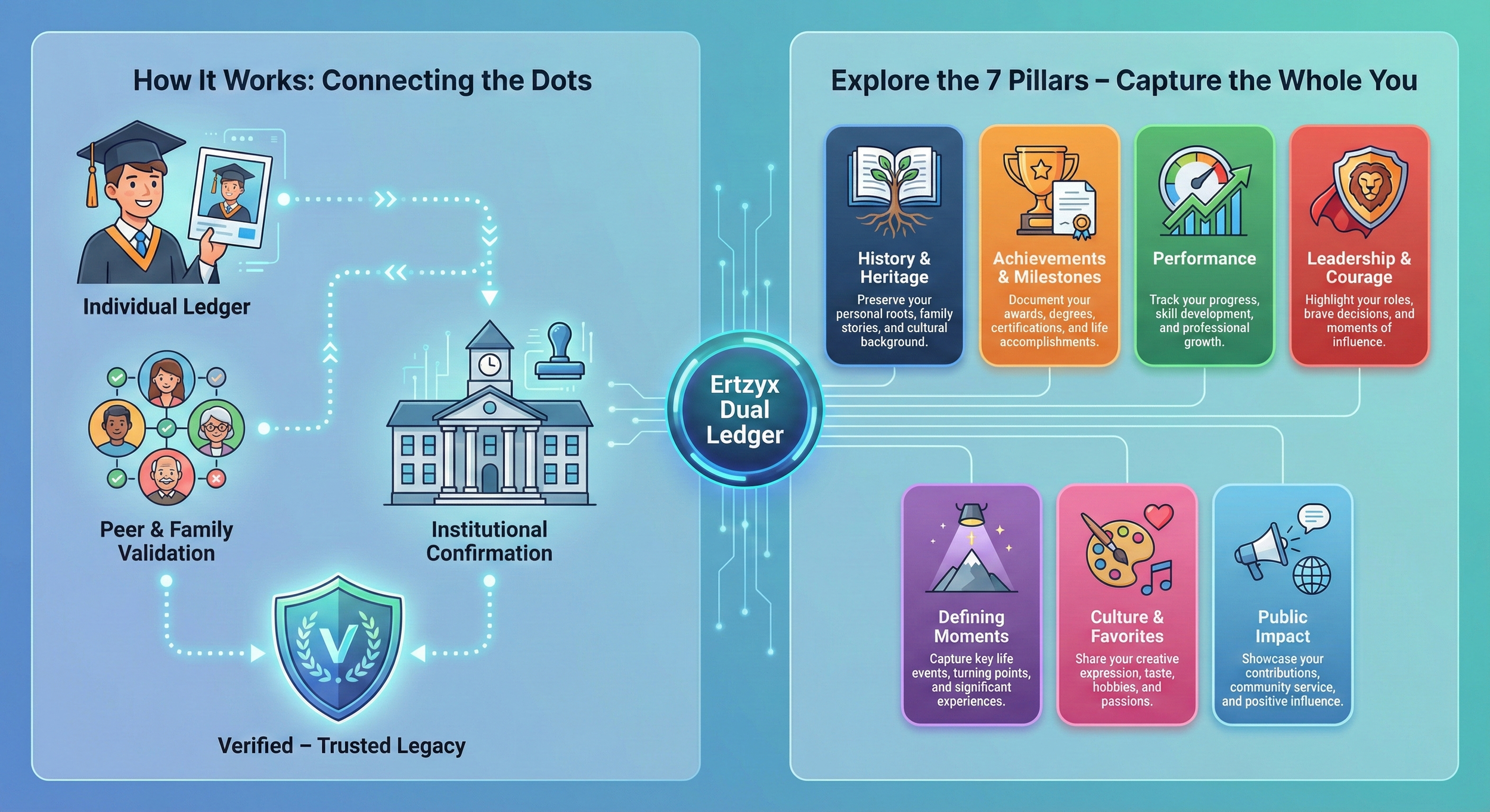 Gemini_Generated_Image_oxuwqroxuwqroxuw (1).png