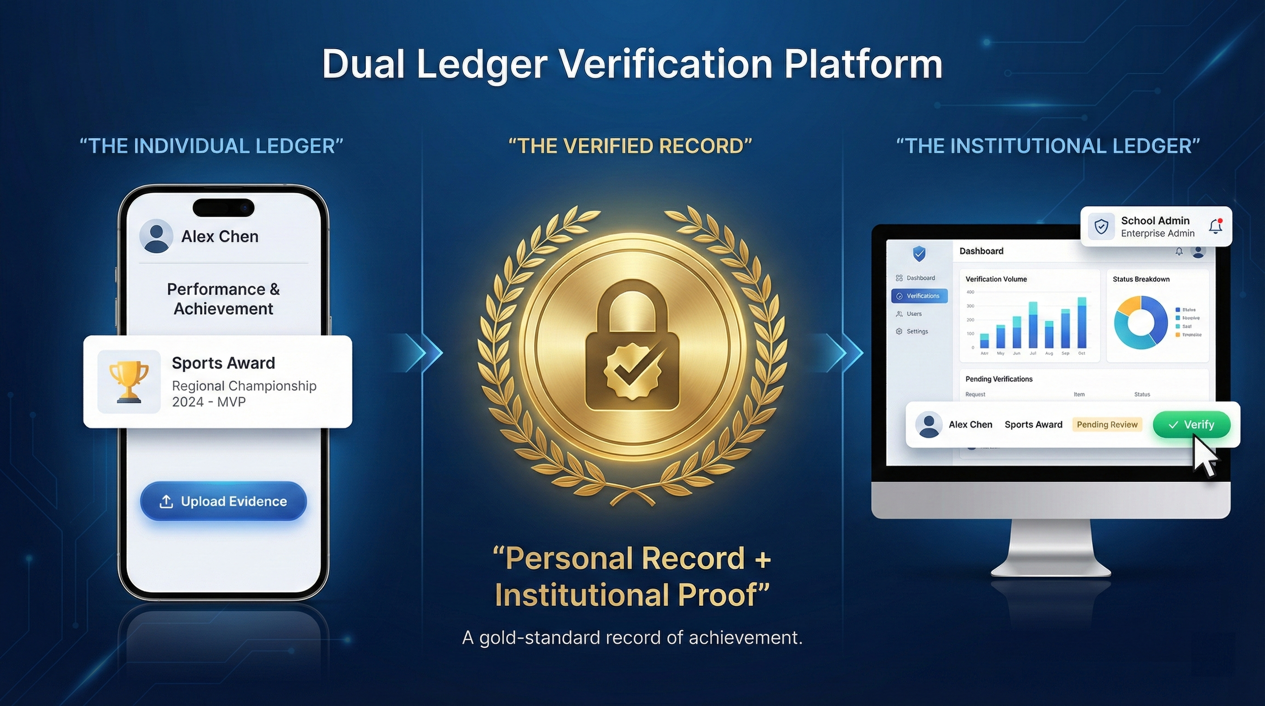 Gemini_Generated_Image_5ub34x5ub34x5ub3 (1).png