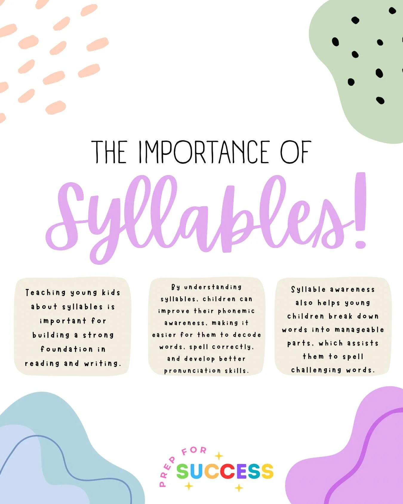💭 We had a great question pop up in our last question box, &ldquo;What do children need to know before starting school?&rdquo;

Such a good one and honestly, not a simple answer! 
There&rsquo;s no set list of &ldquo;must-have&rdquo; skills before sc