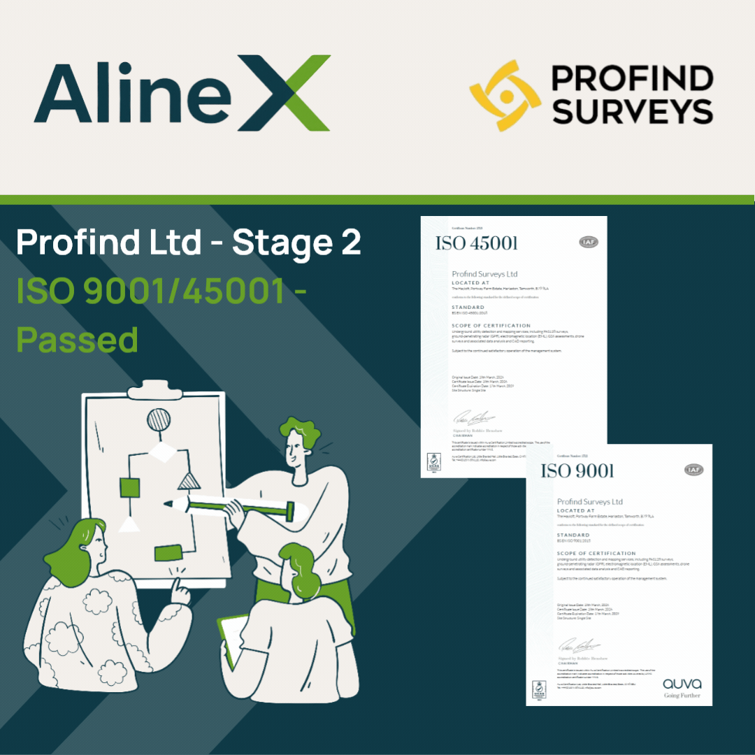 Supporting Profind in Achieving ISO 9001 &amp; ISO 45001