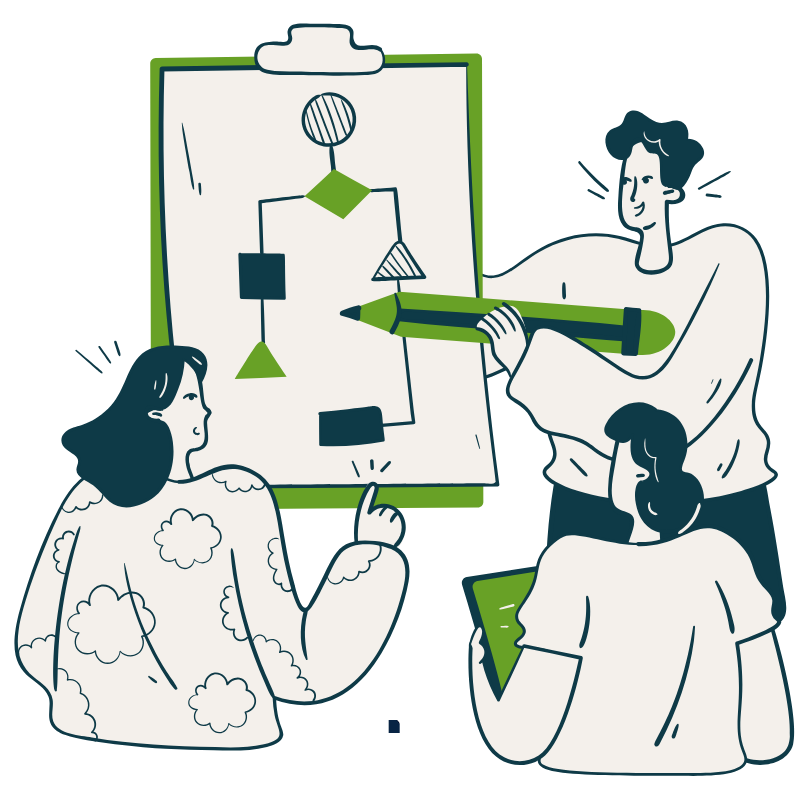 Three people engaged in a discussion about a flowchart or diagram on a presentation board. One person is pointing at the board with a large pen, while another is giving a thumbs-up. The third person is holding a tablet and listening. The diagram includes various shapes connected by lines.