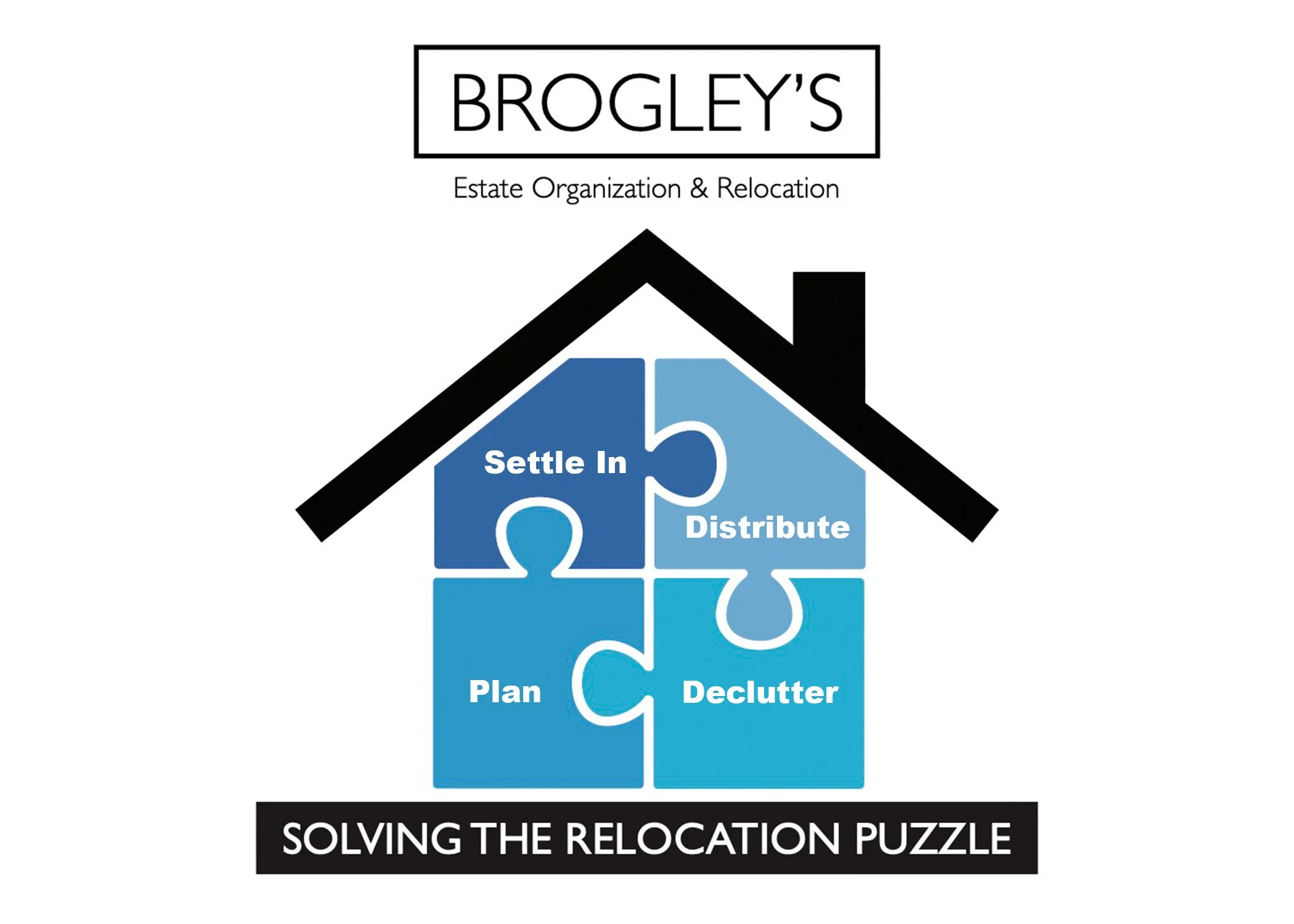 Illustration of a house with puzzle pieces labeled plan, declutter, distribute, and settle in.